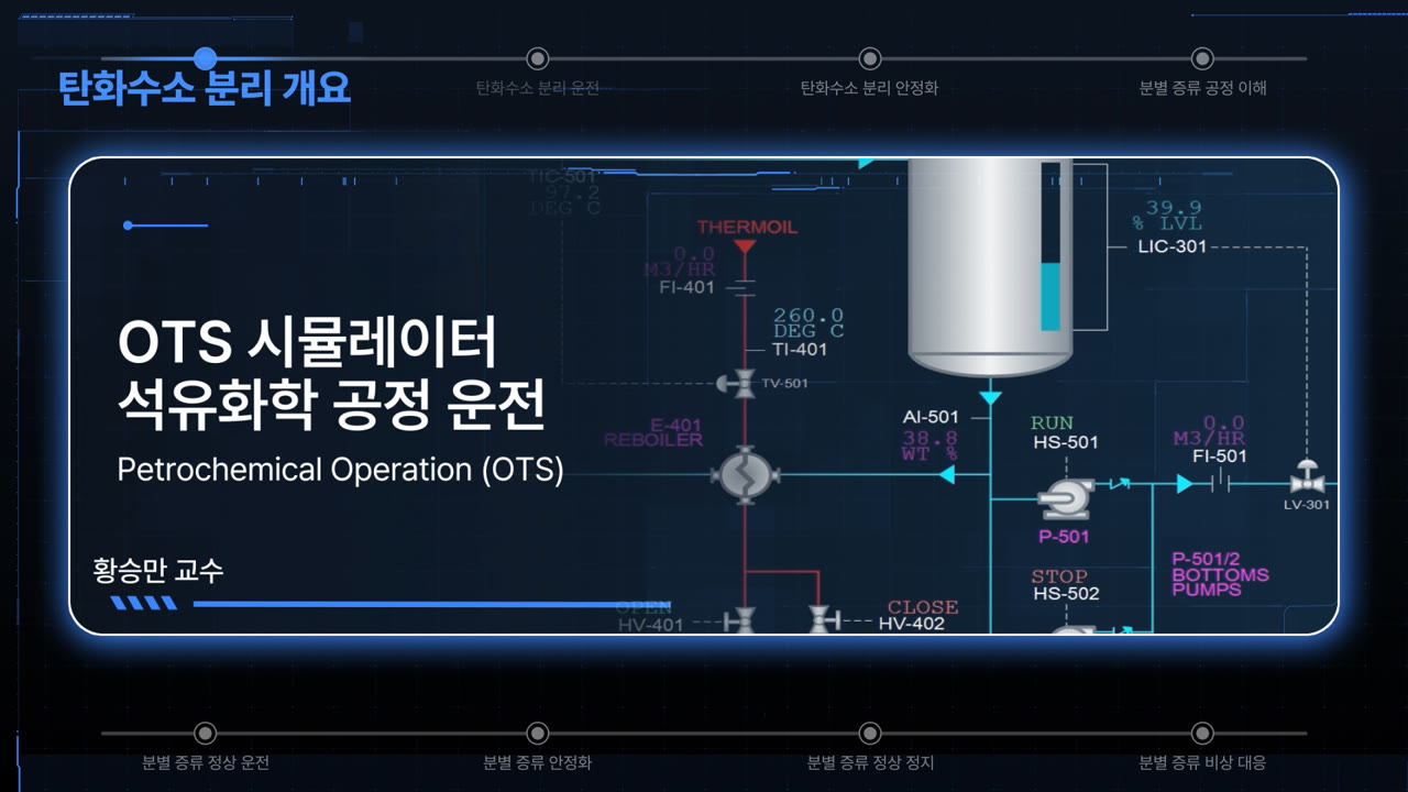 OTS 시뮬레이터 석유화학 공정 ...
