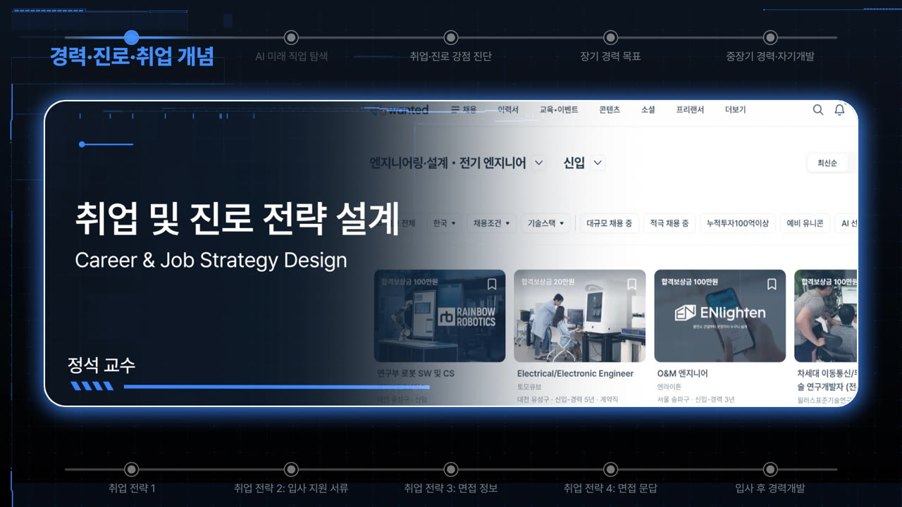 기술과 감성 결합기반 취업 및 ...