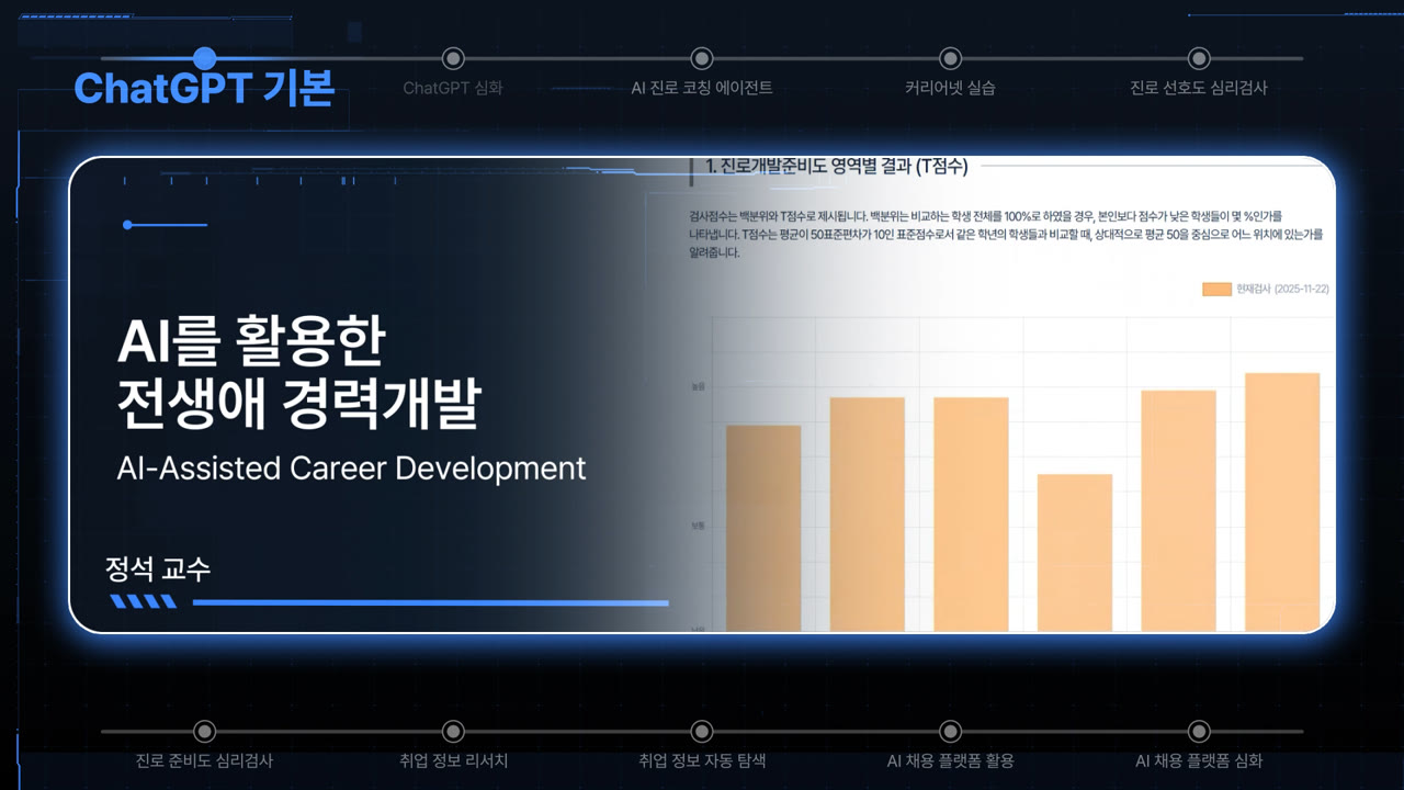 AI를 활용한 전생애 경력개발