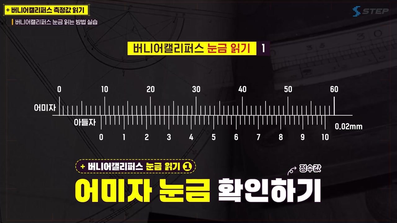 한입에 이해하는 정밀측정 이야기 - 한입에 이해하는 정밀측정 이야기 07-02-01 본학습
